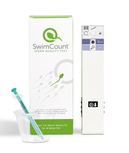 SwimCount Sperm Quality Test | Wholesale